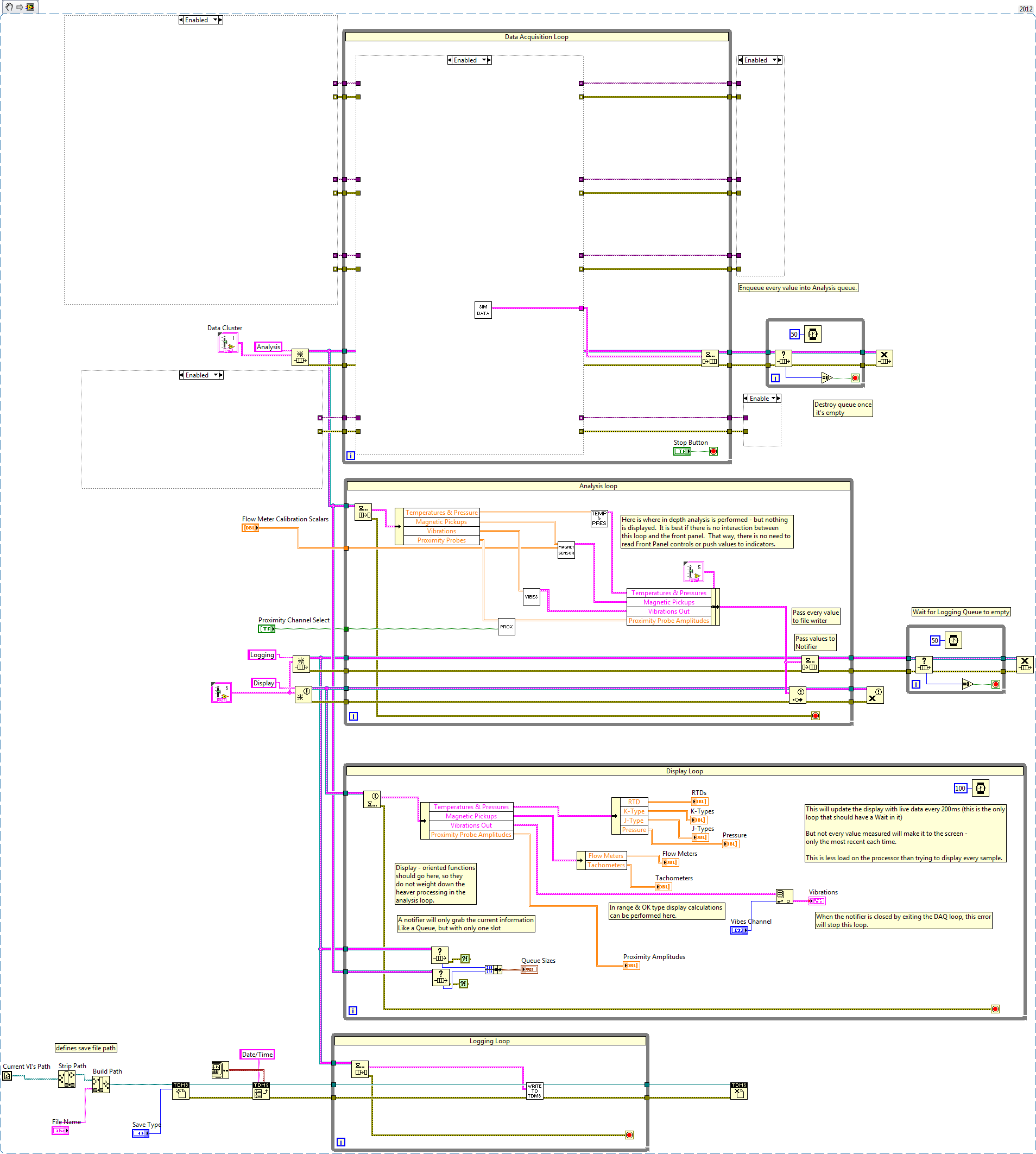 DAQ process display log BD.png